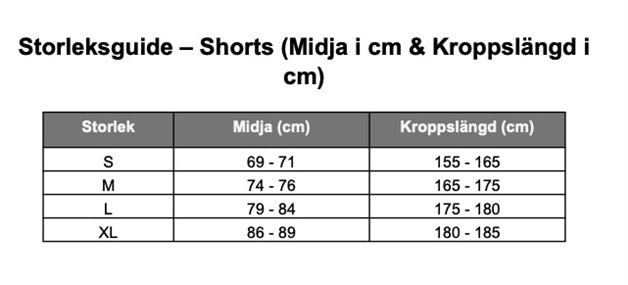 Målmands shorts - Promask Apex Protection Shorts - Beskyttelses shorts