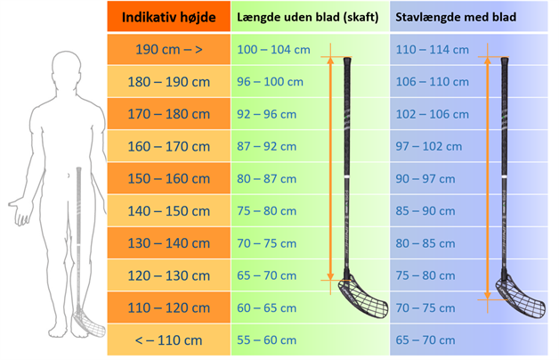 Familiepakken - 60x90 cm. mål - Floorball sæt - Til udendørs brug - 2 mål, 4 stave og 5 bolde